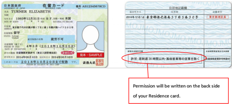 Part time Work Permission for Student and Dependent - Japan Visa ...